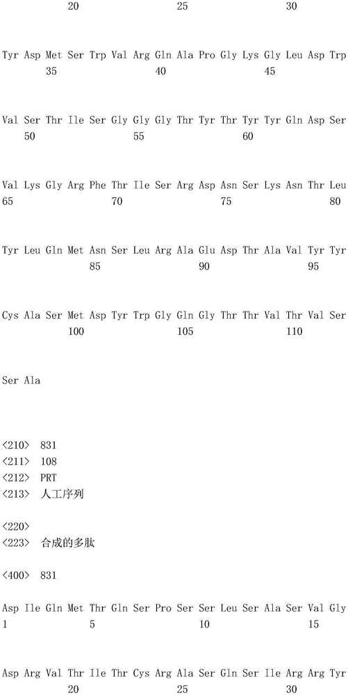 Figure IDA0003119995230001321