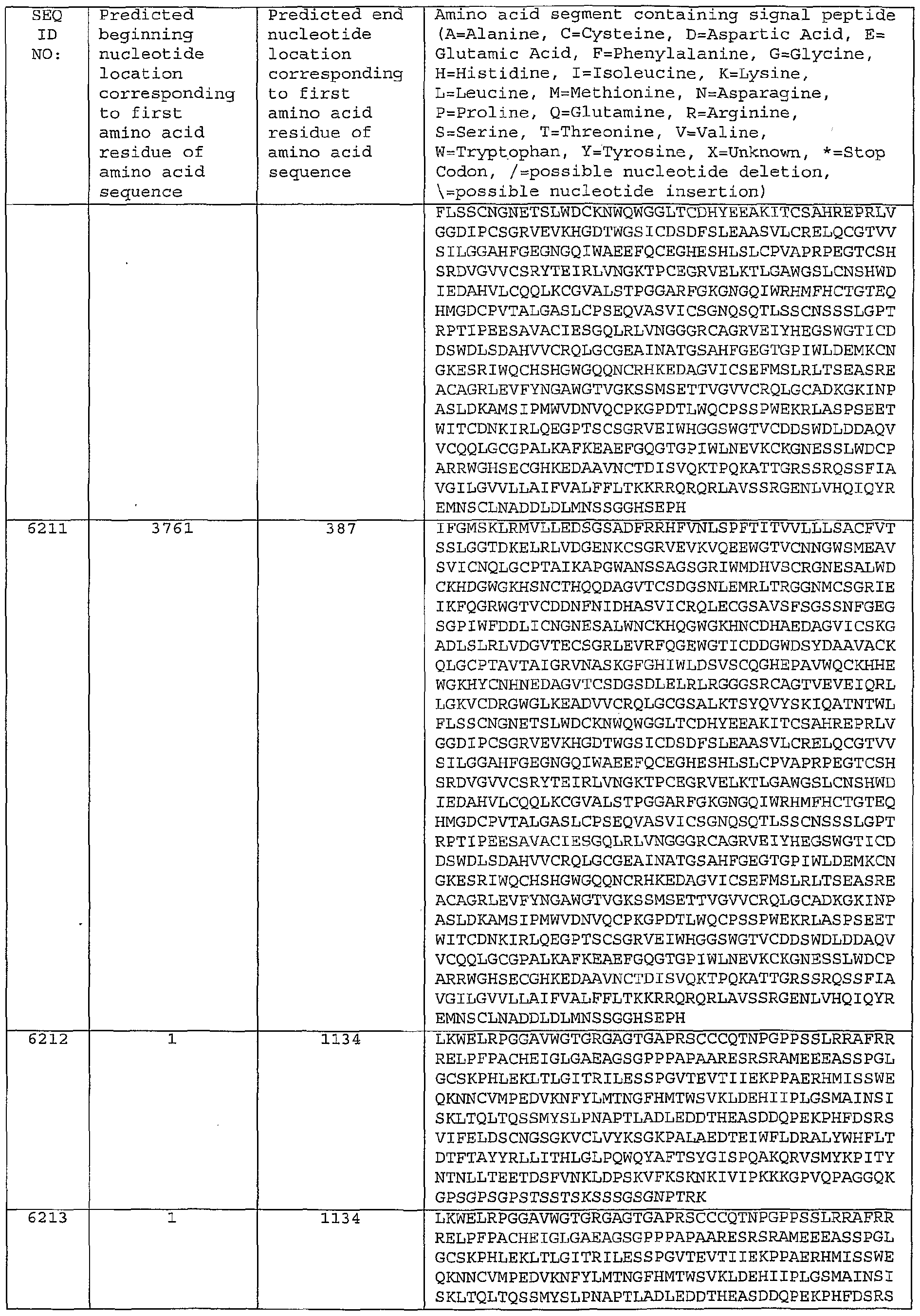 Figure imgf000469_0001