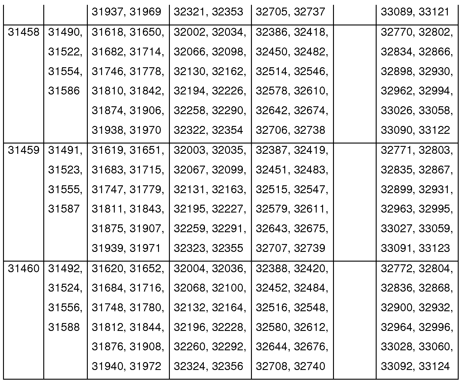 Figure imgf000103_0001