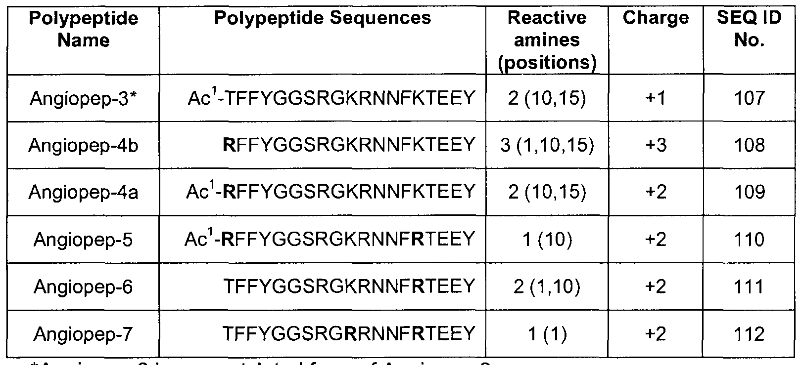 Figure imgf000030_0001