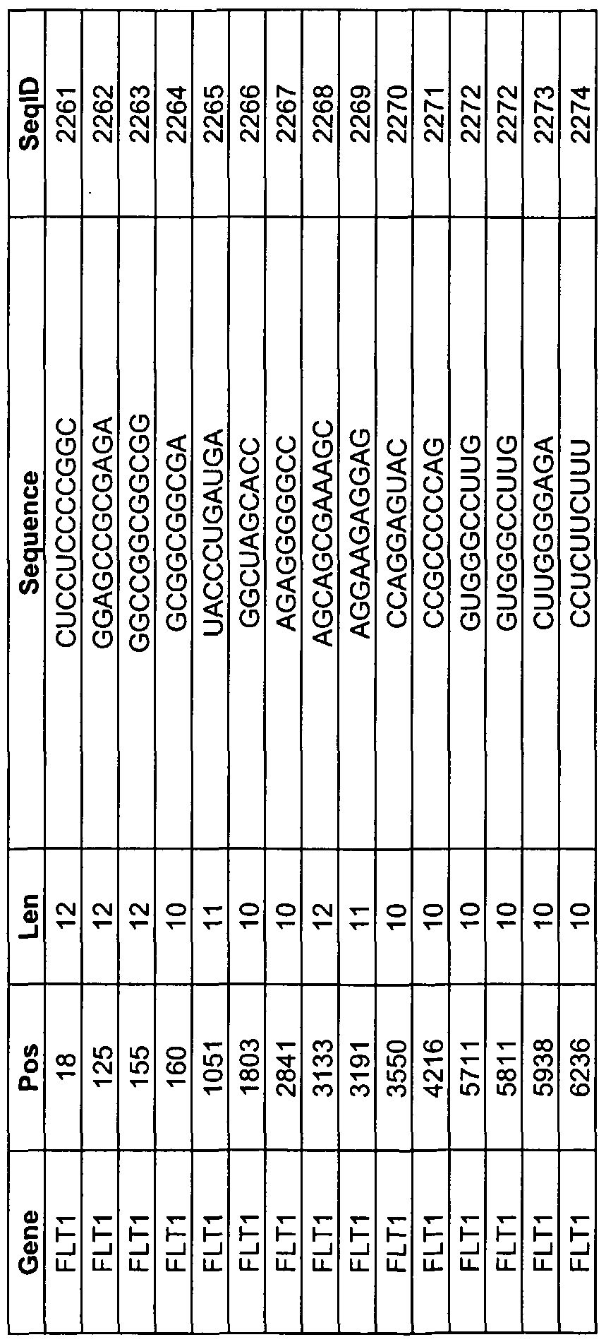Figure imgf000267_0001