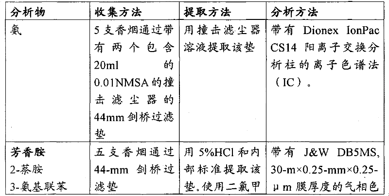 Figure BPA00001205441100191