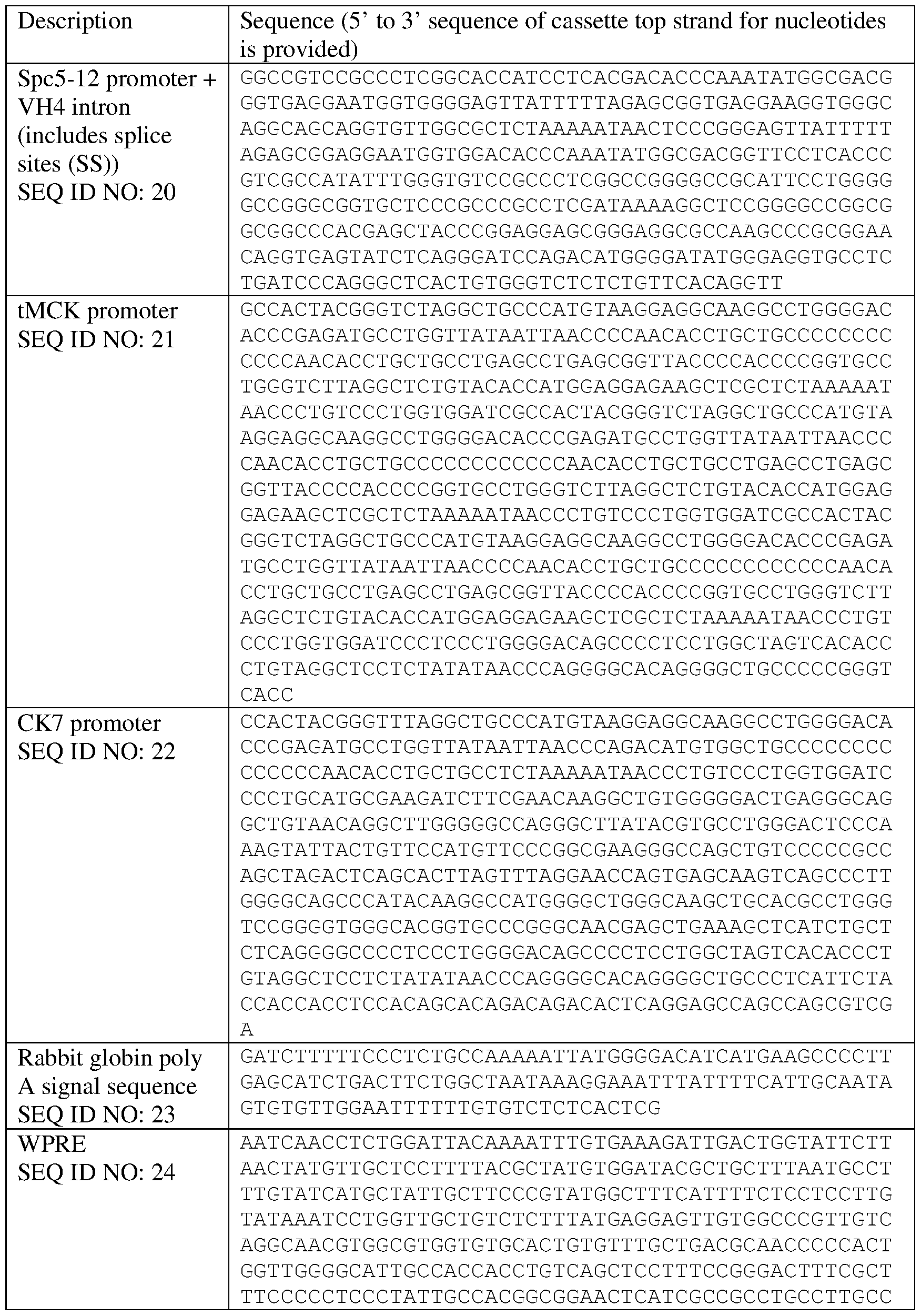 Figure imgf000064_0001
