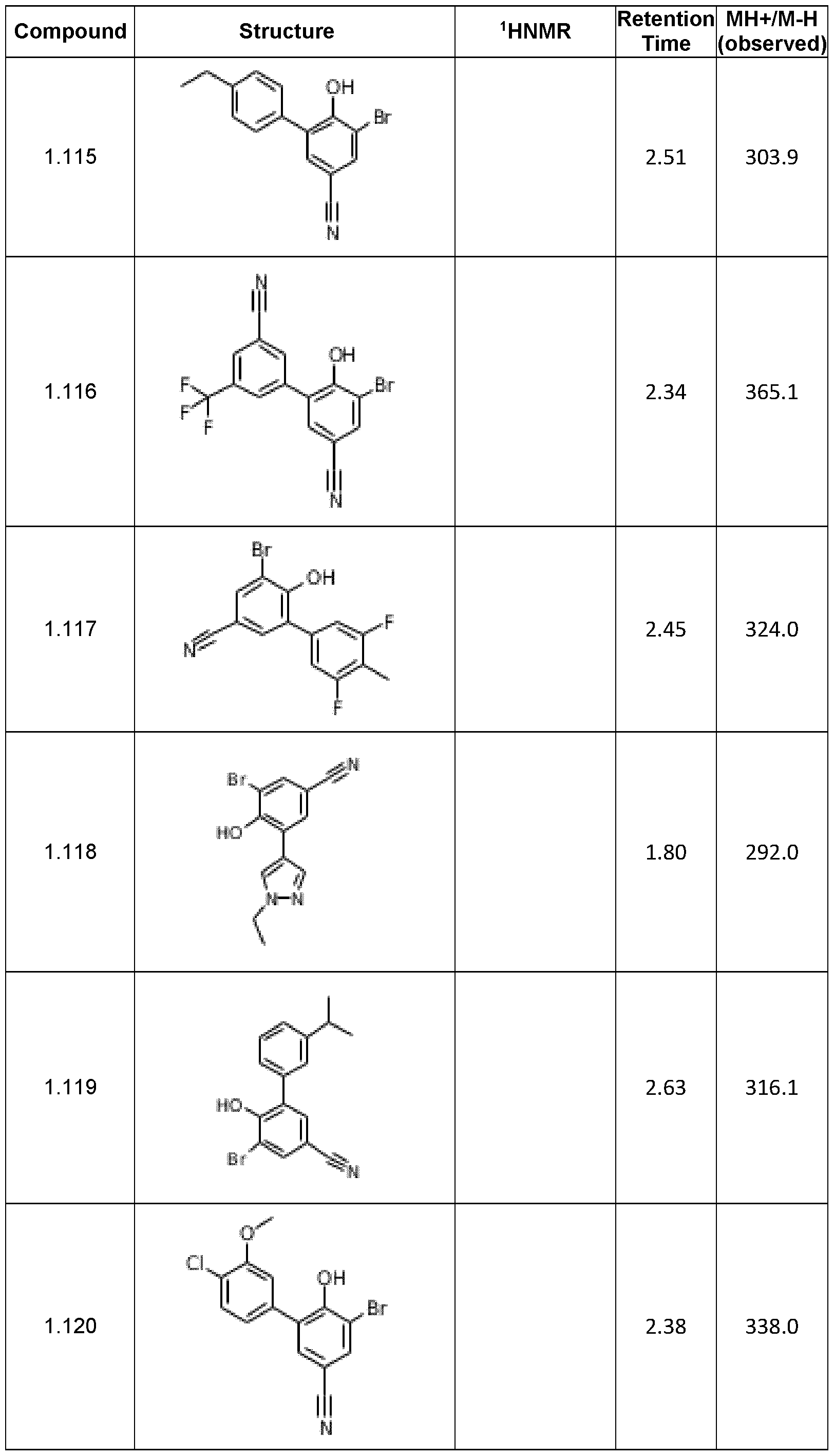 Figure imgf000048_0001
