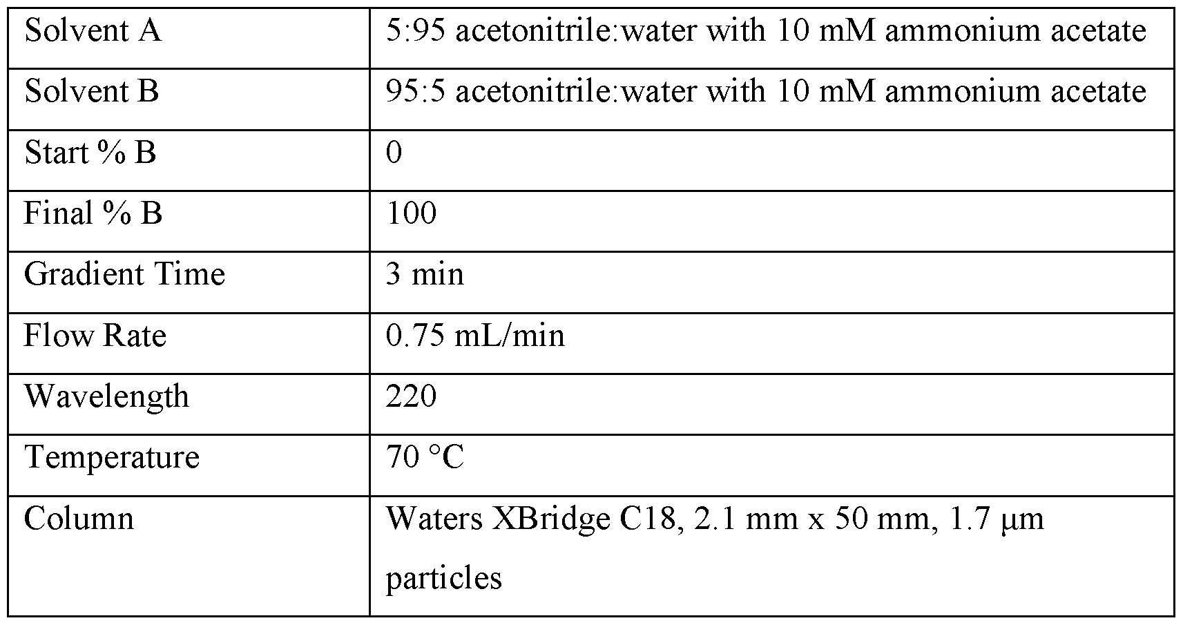 Figure imgf000125_0001