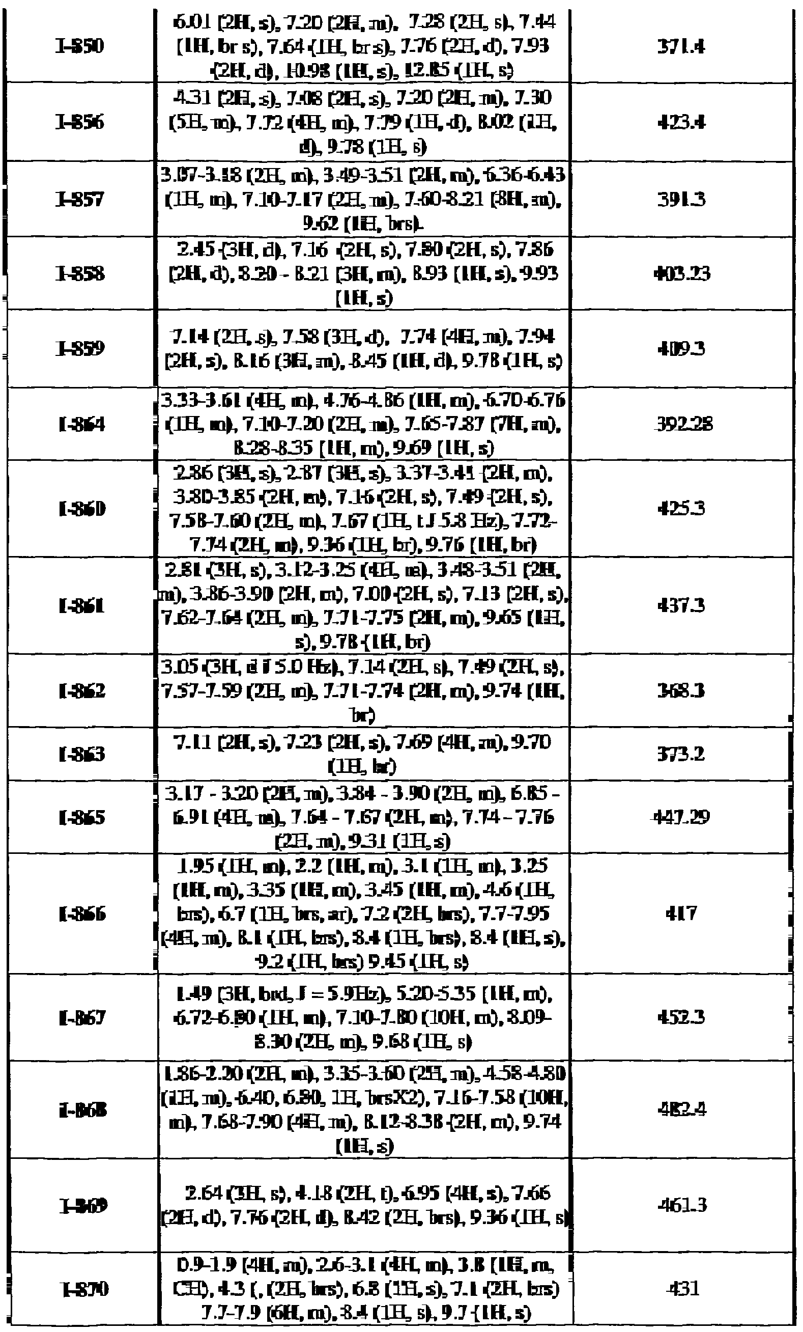Figure imgf000341_0001