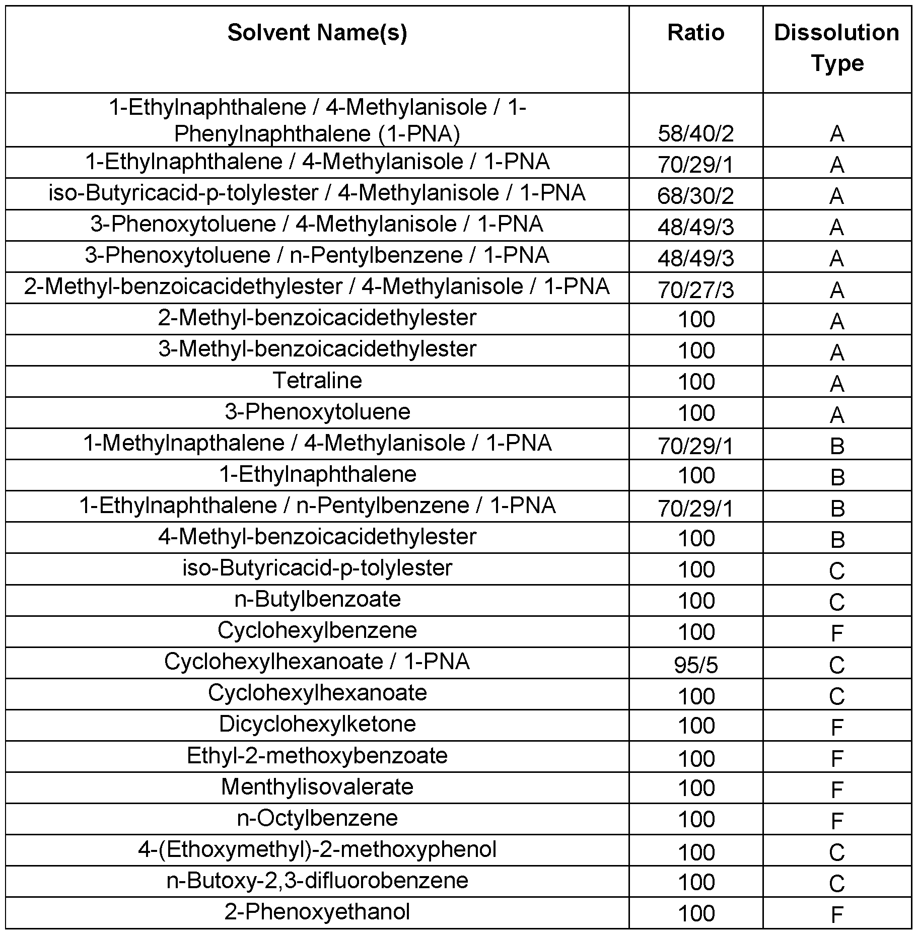 Figure imgf000070_0001