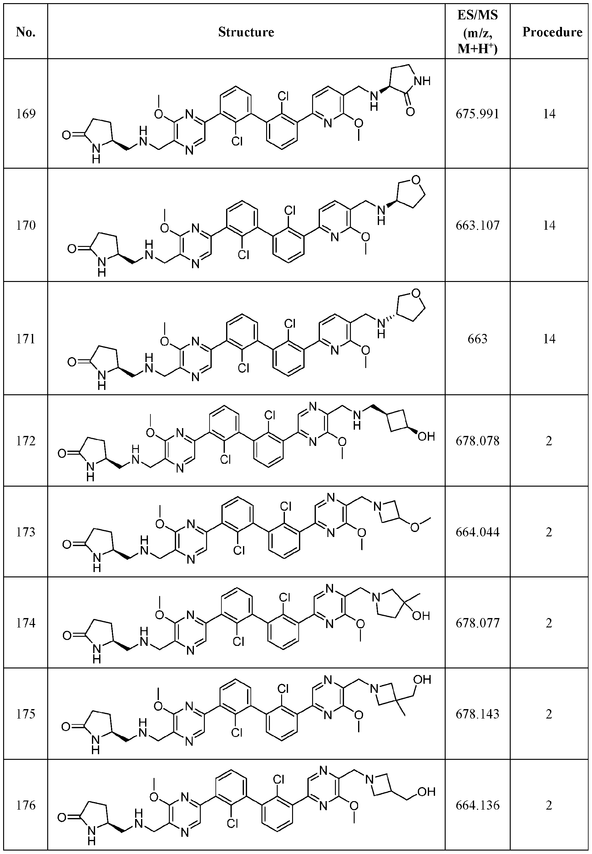 Figure imgf000207_0001