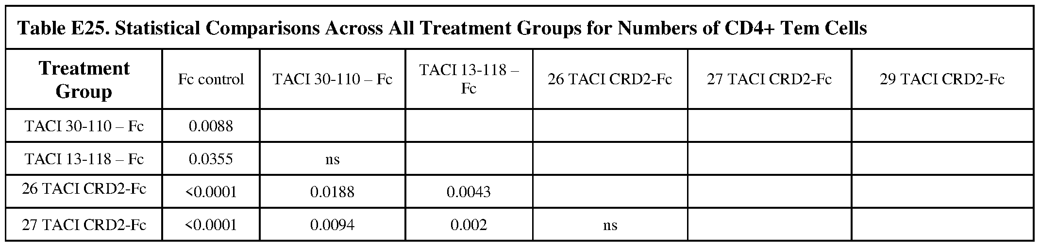 Figure imgf000151_0004