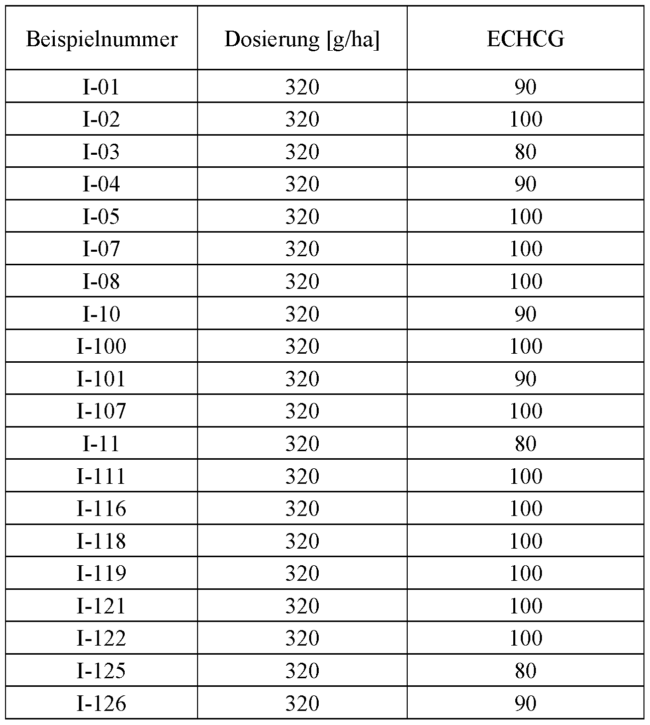 Figure imgf000187_0002