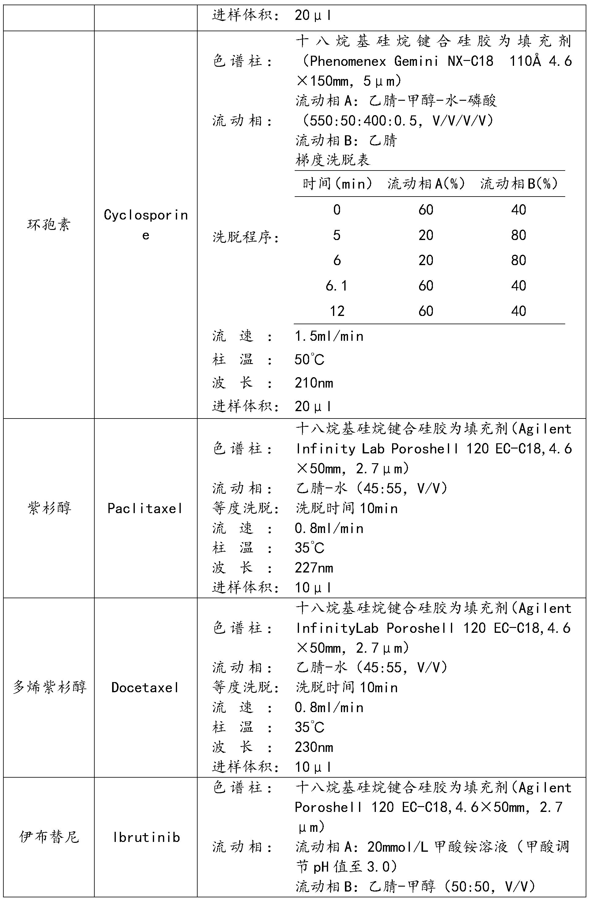 Figure PCTCN2022085860-appb-000090