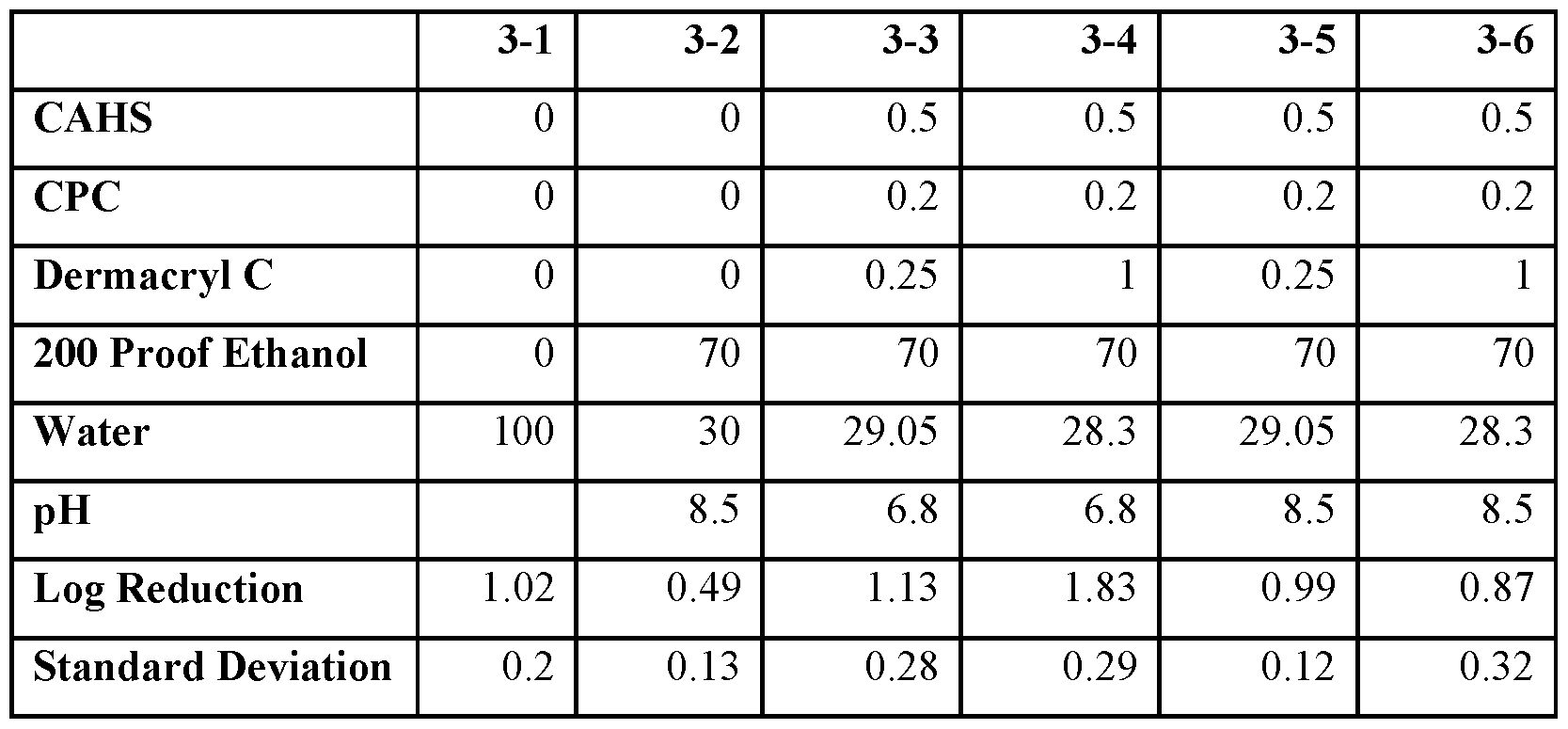 Figure imgf000027_0001