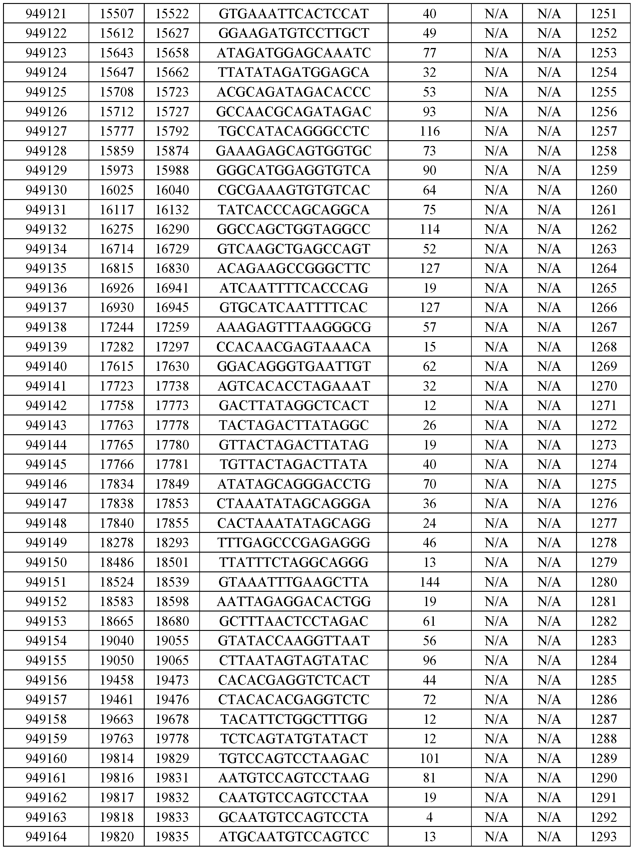 Figure imgf000116_0001