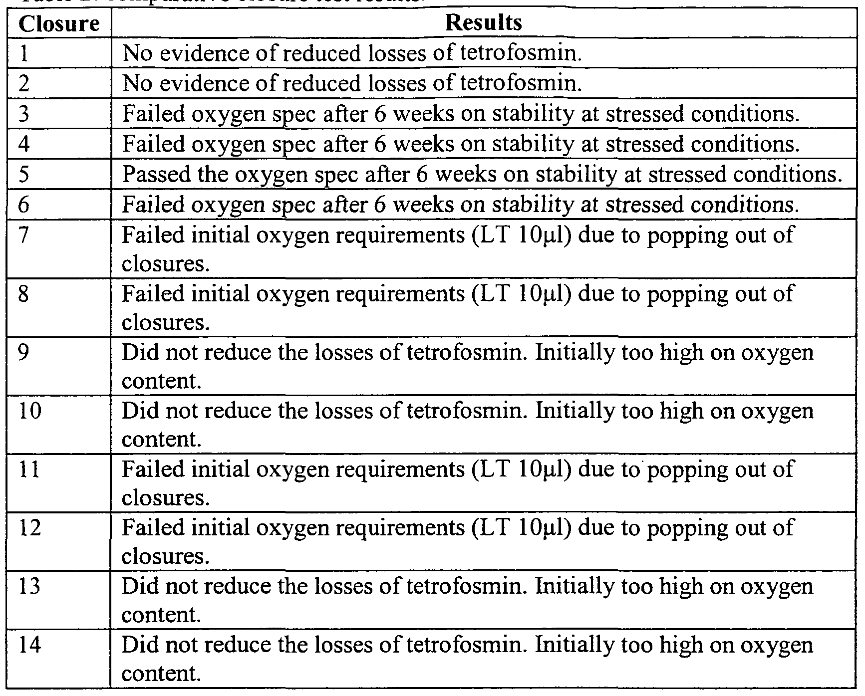 Figure imgf000034_0001