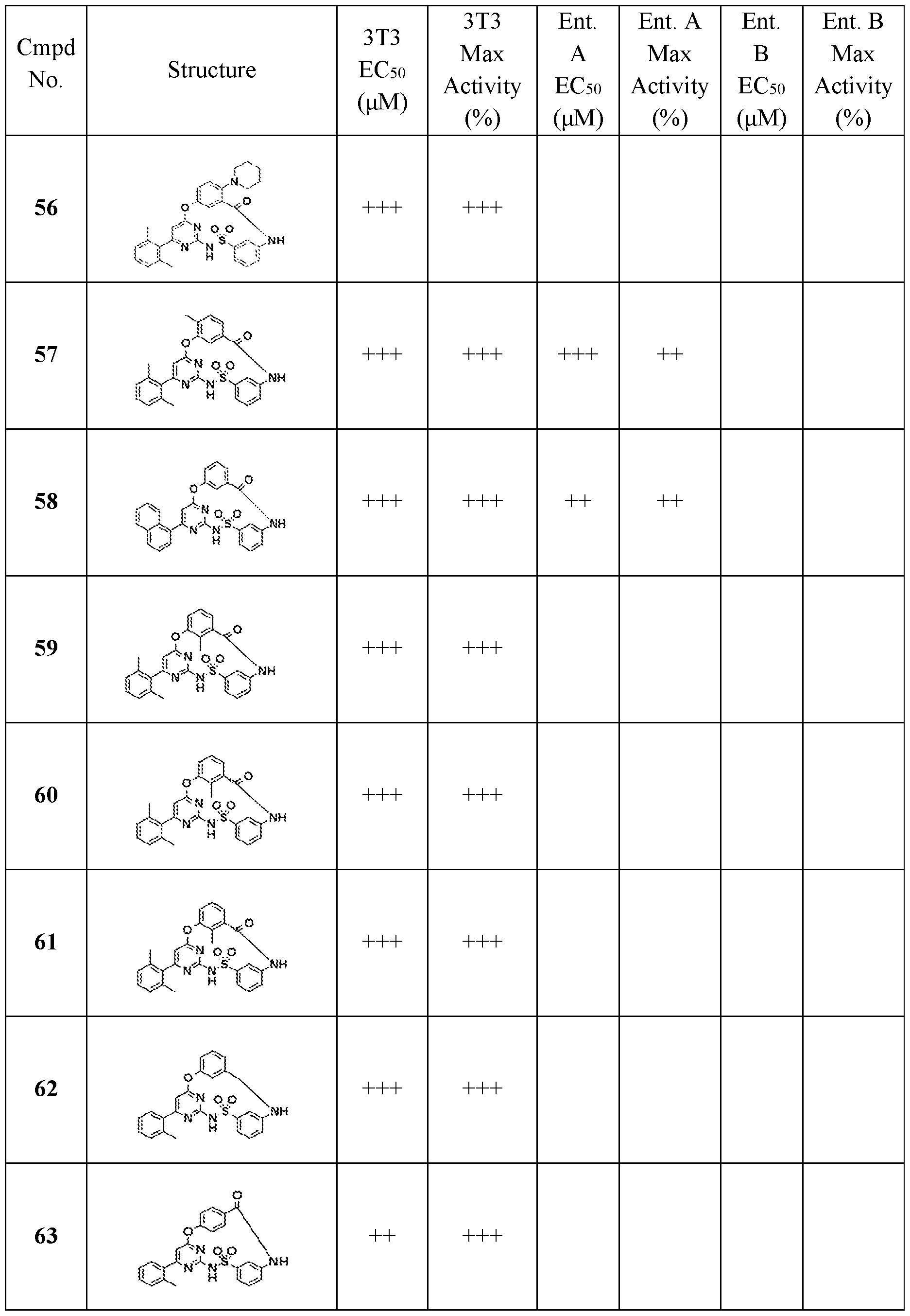 Figure imgf000203_0001