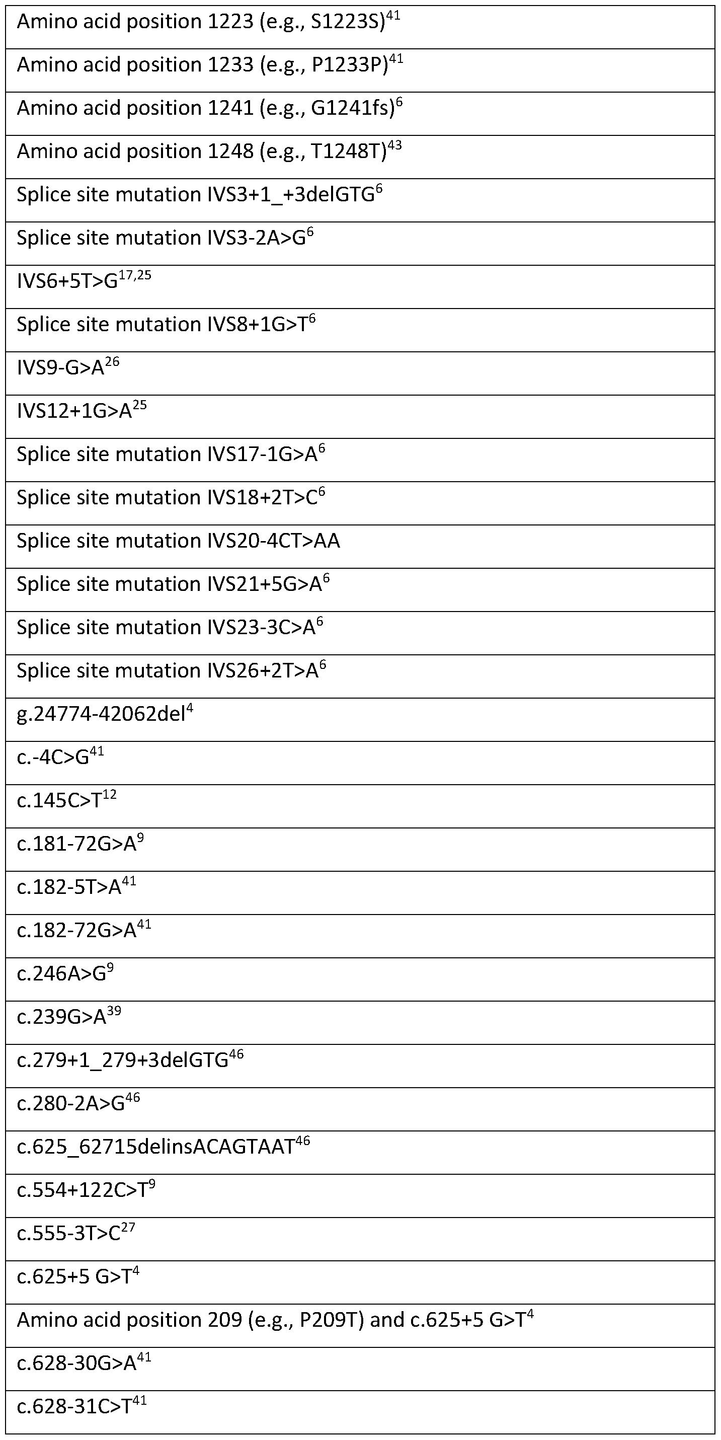 Figure imgf000026_0001