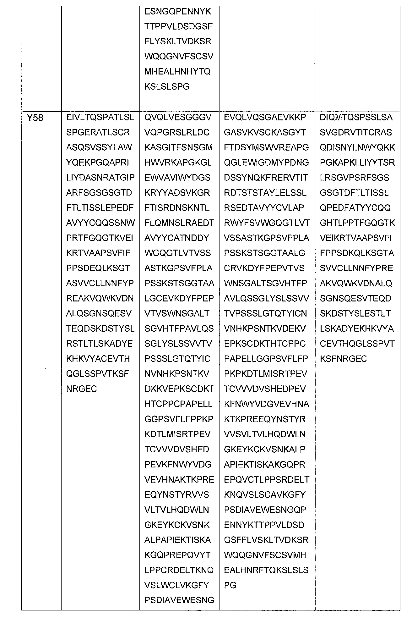 Figure 2022515424000088