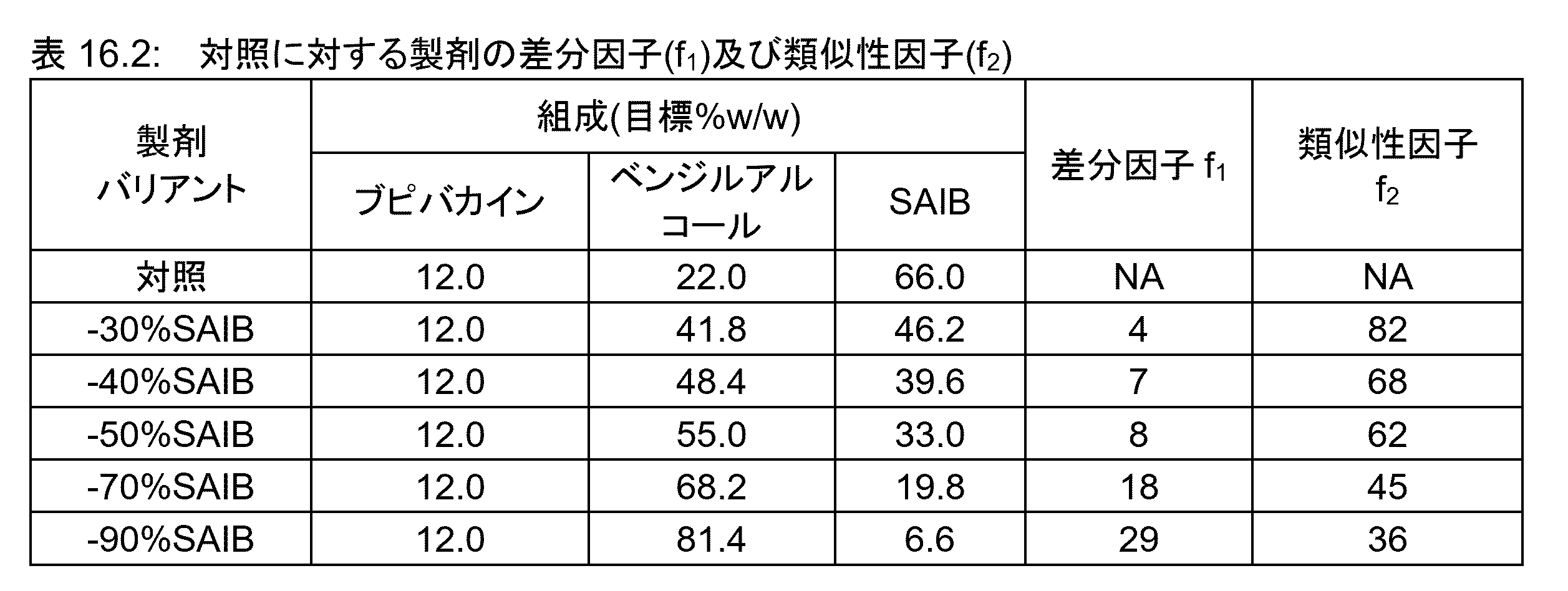 Figure 2024503402000076