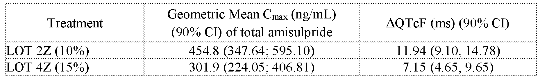 Figure imgf000137_0002