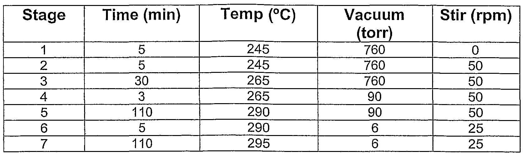 Figure imgf000084_0001