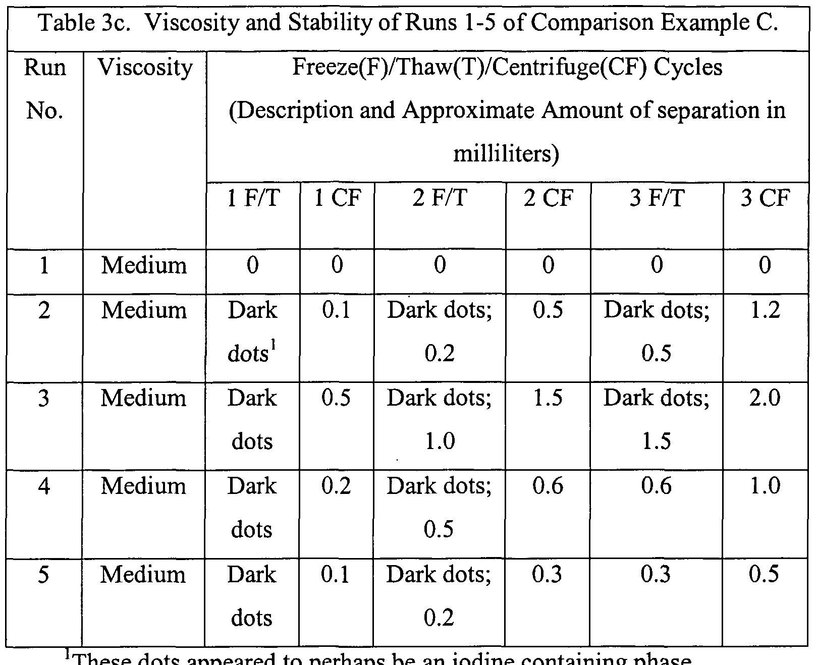 Figure imgf000035_0001