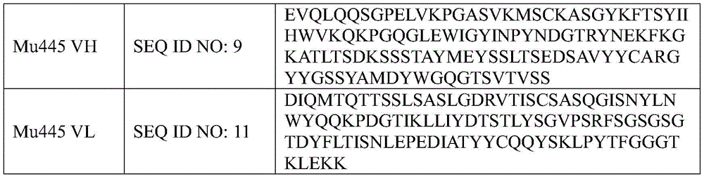 Figure BDA0003654755130000371