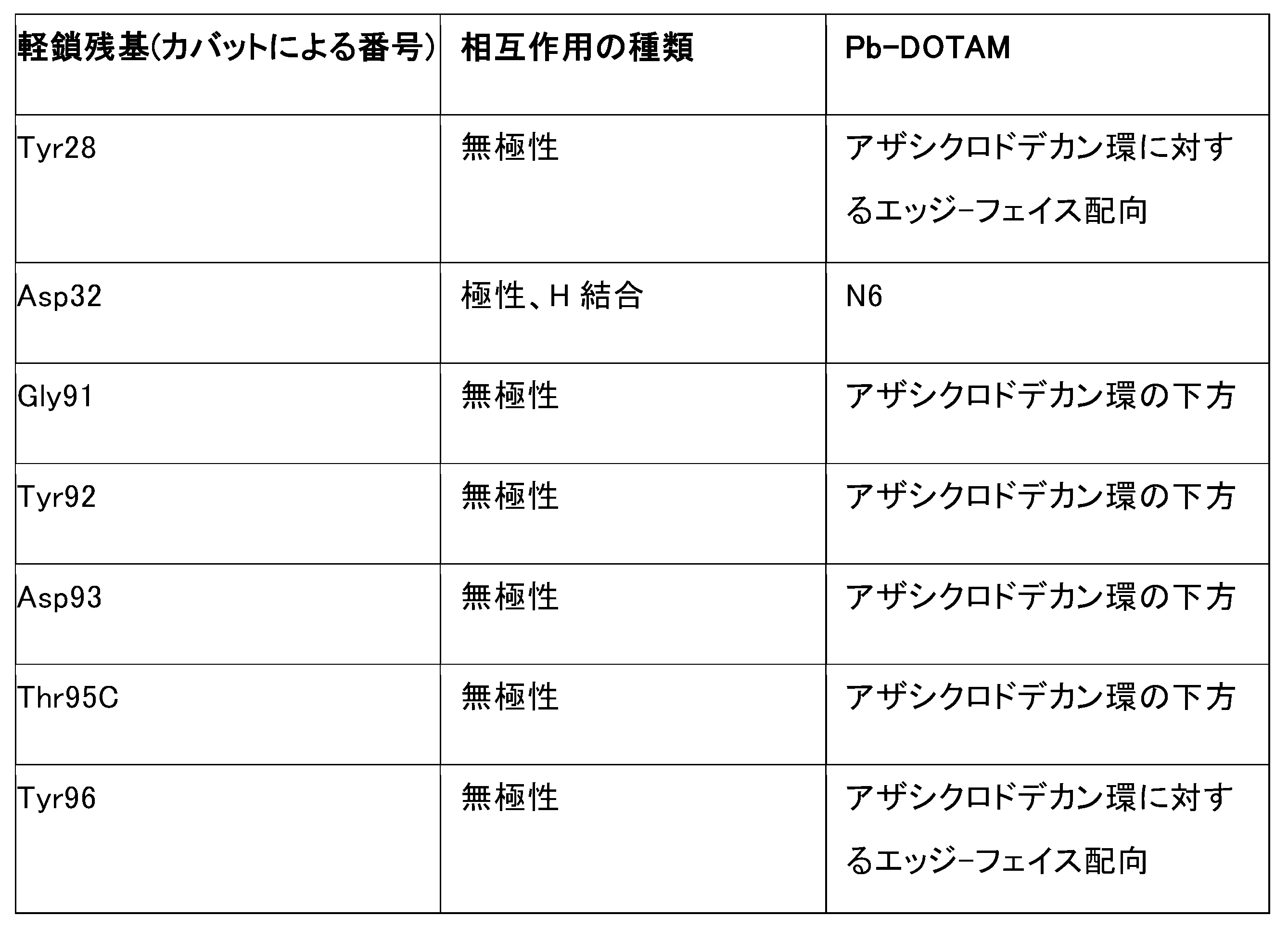 Figure 2022540610000051