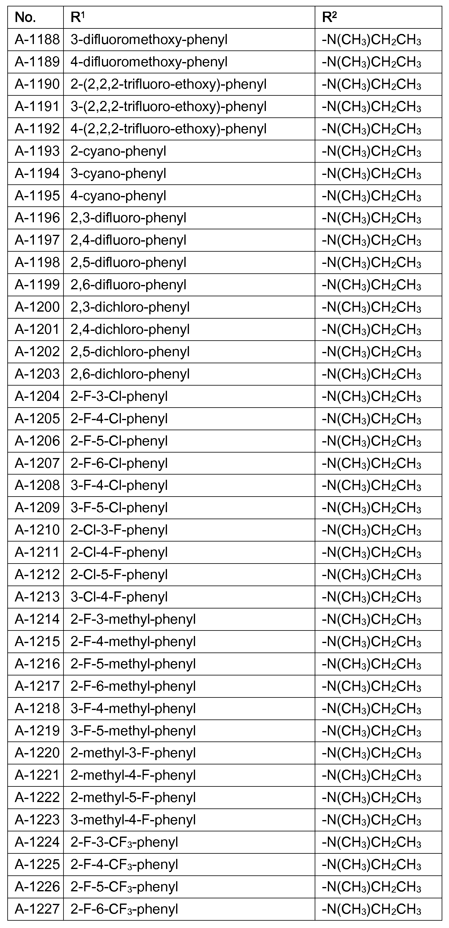 Figure imgf000075_0001