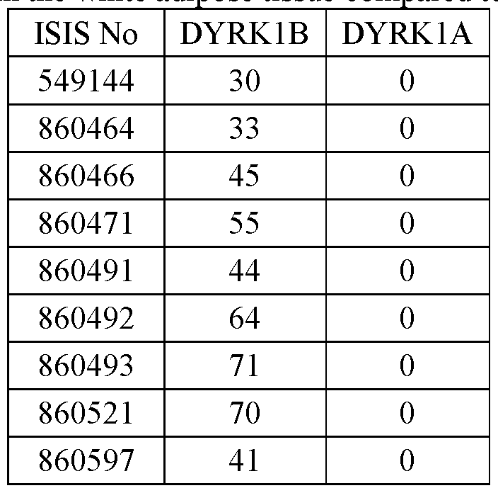 Figure imgf000061_0001