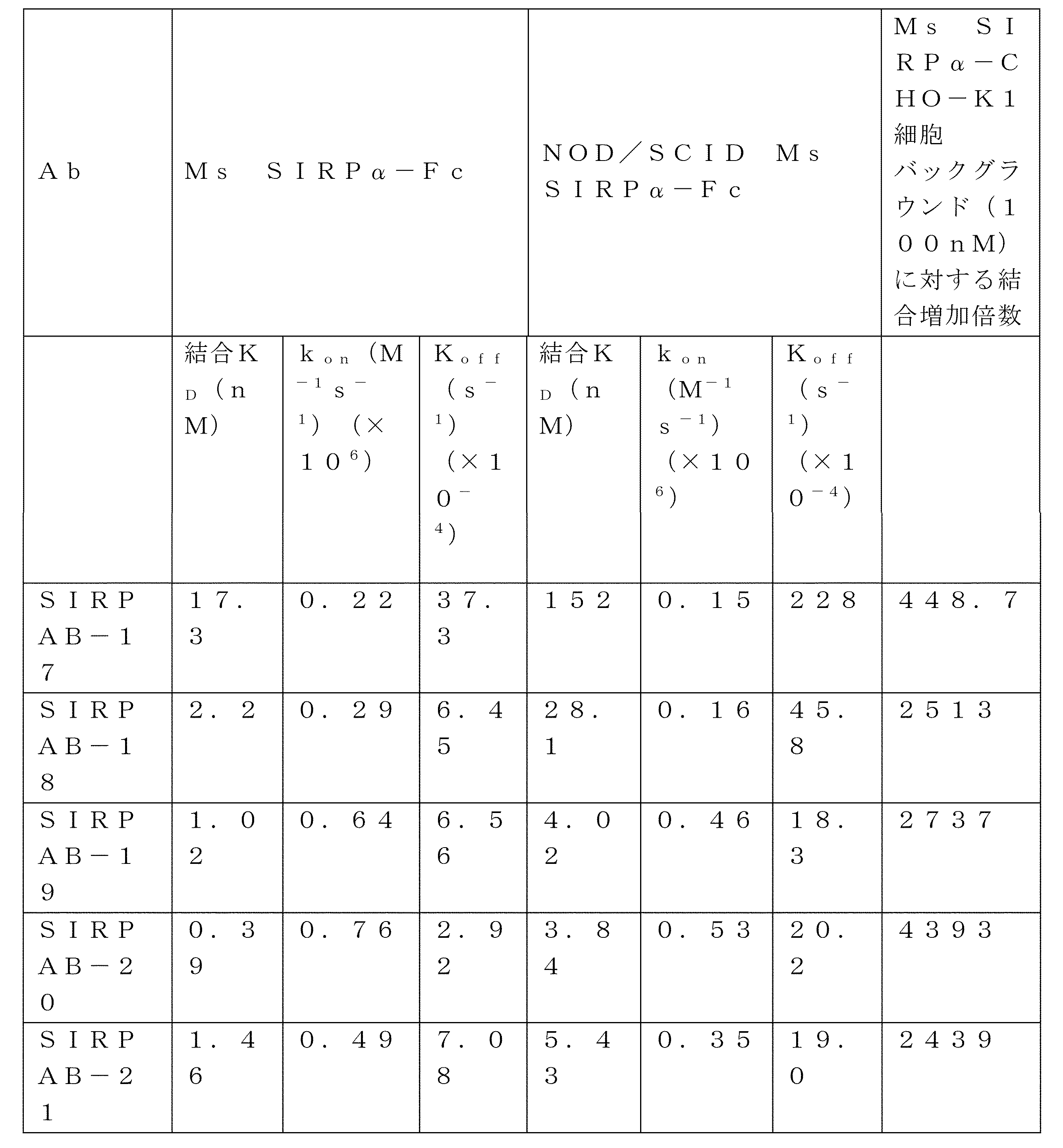 Figure 2023078167000075