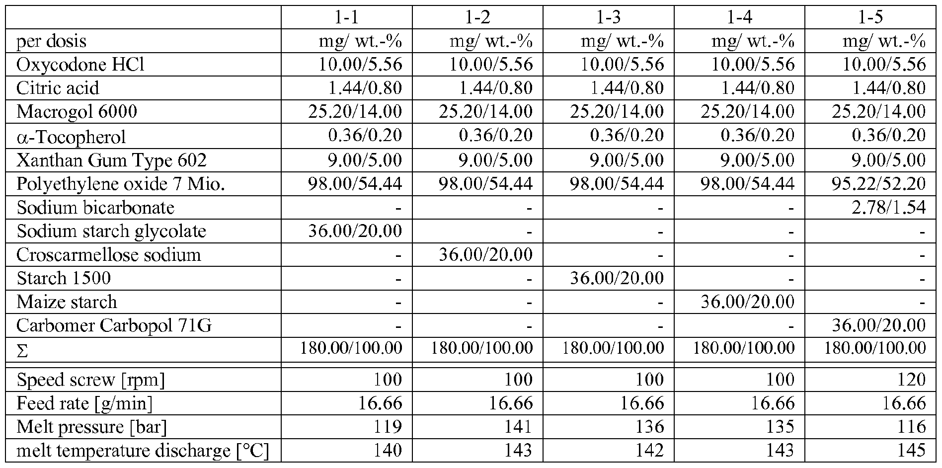 Figure imgf000067_0001