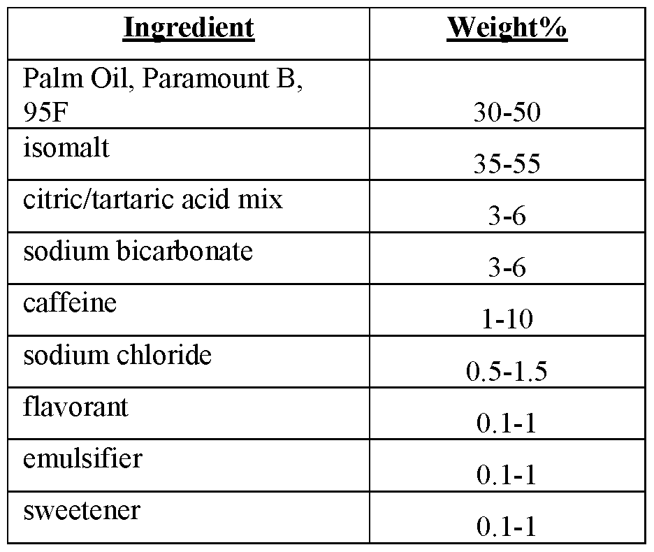 Figure imgf000052_0002