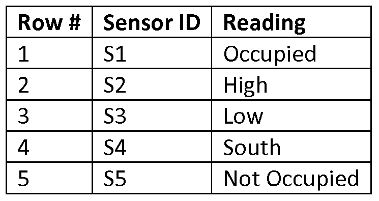 Figure imgf000021_0001