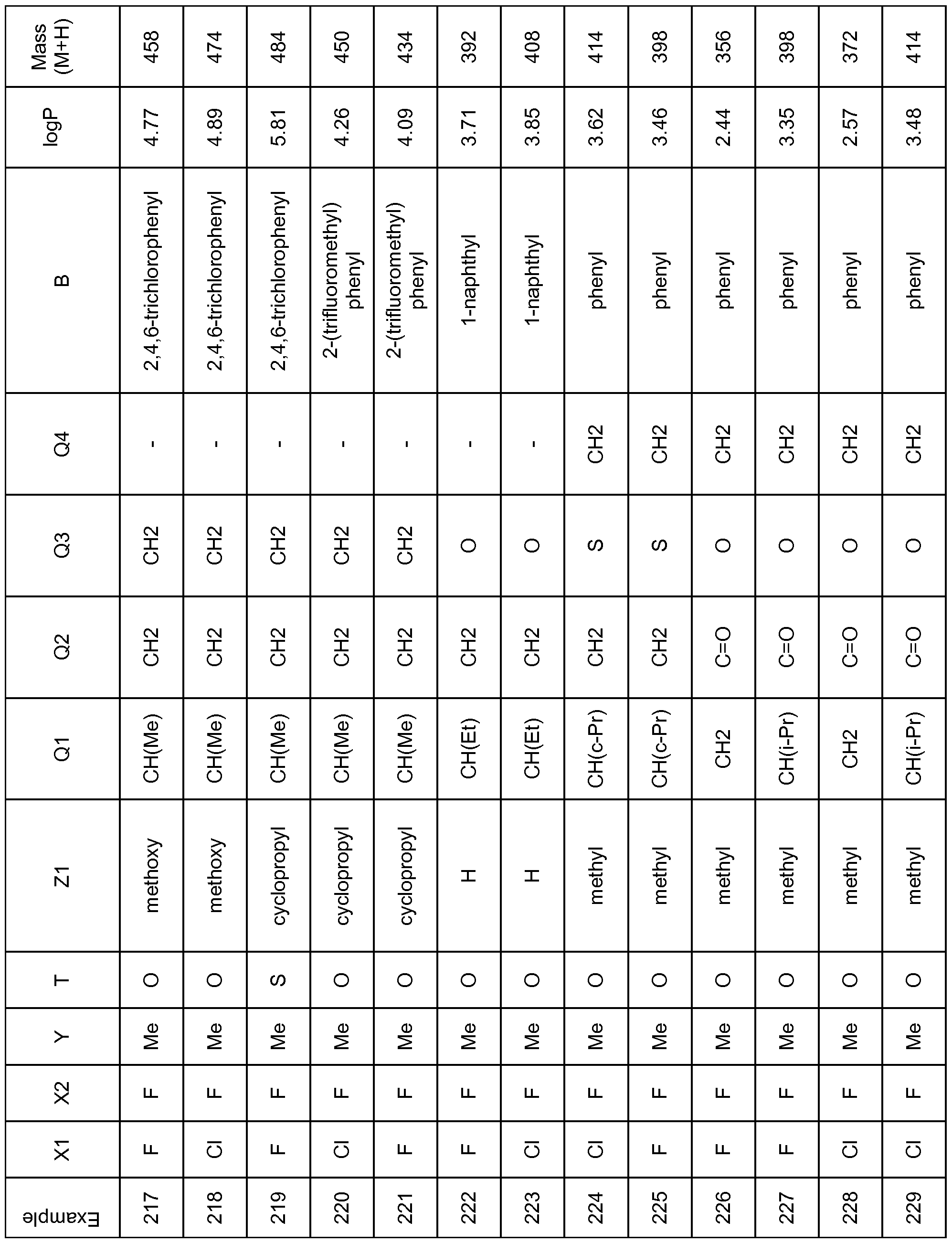 Figure imgf000063_0001