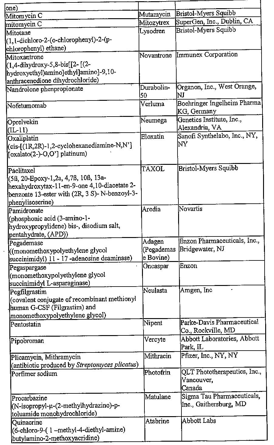 Figure 112007022015461-PCT00020