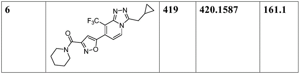 Figure GDA0003664693180000091