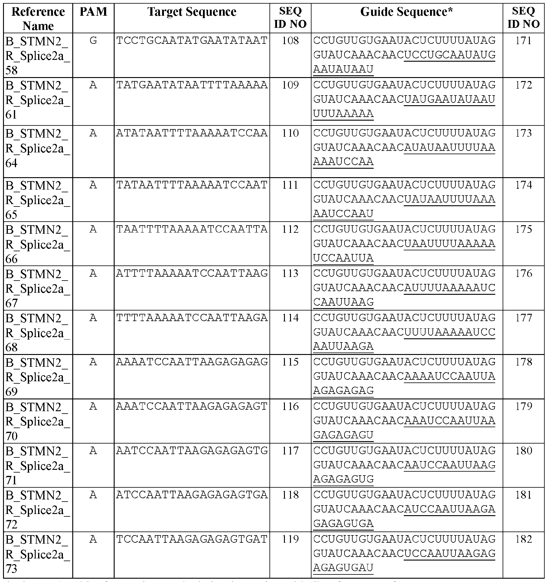 Figure imgf000053_0001