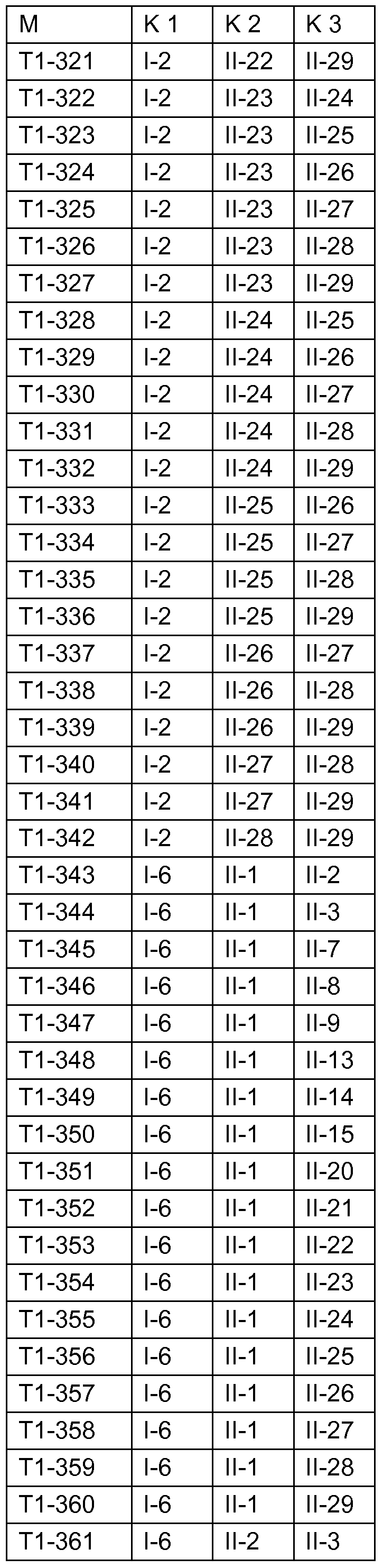 Figure imgf000085_0002