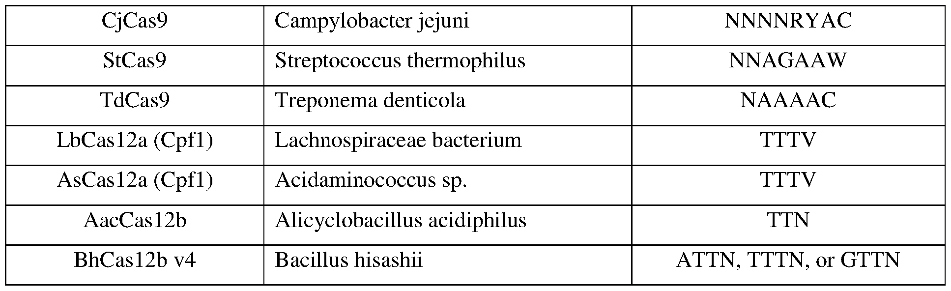 Figure imgf000118_0001