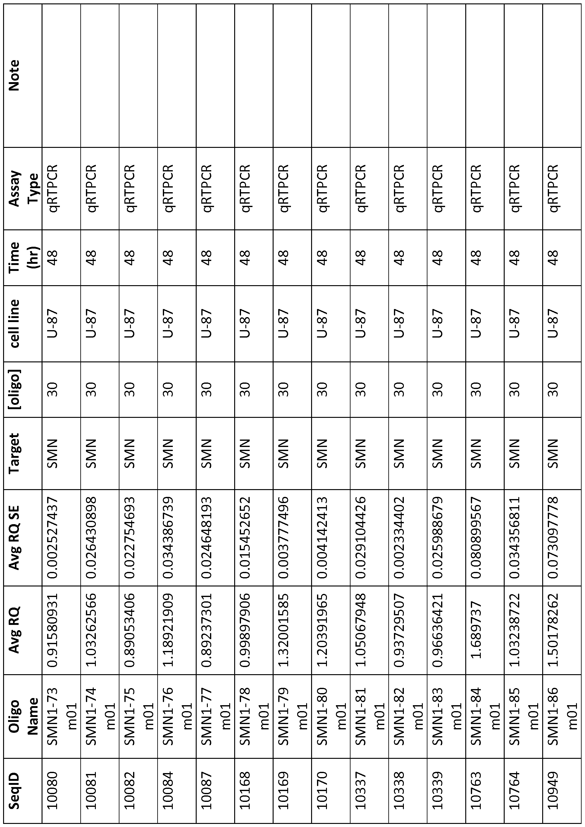 Figure imgf000139_0001