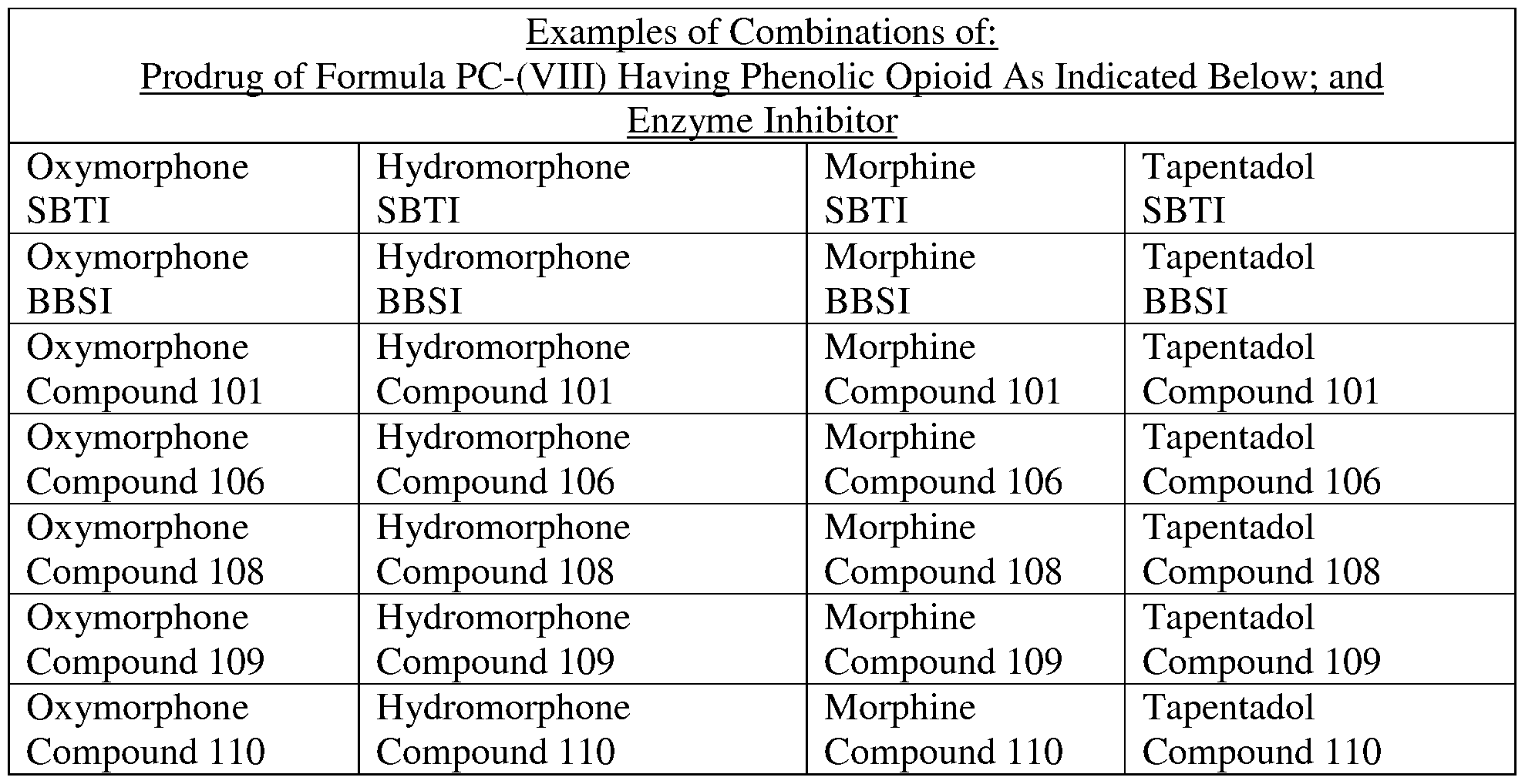 Figure imgf000206_0001