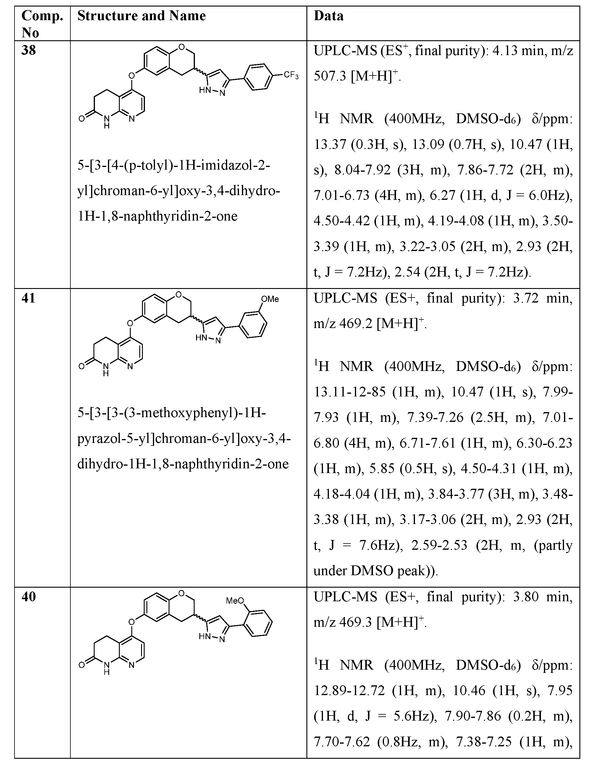 Figure imgf000105_0001