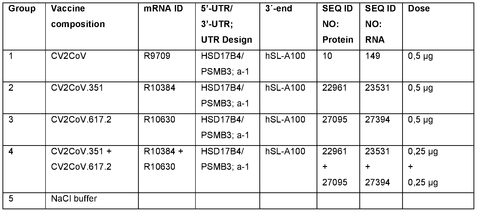 Figure imgf000187_0001