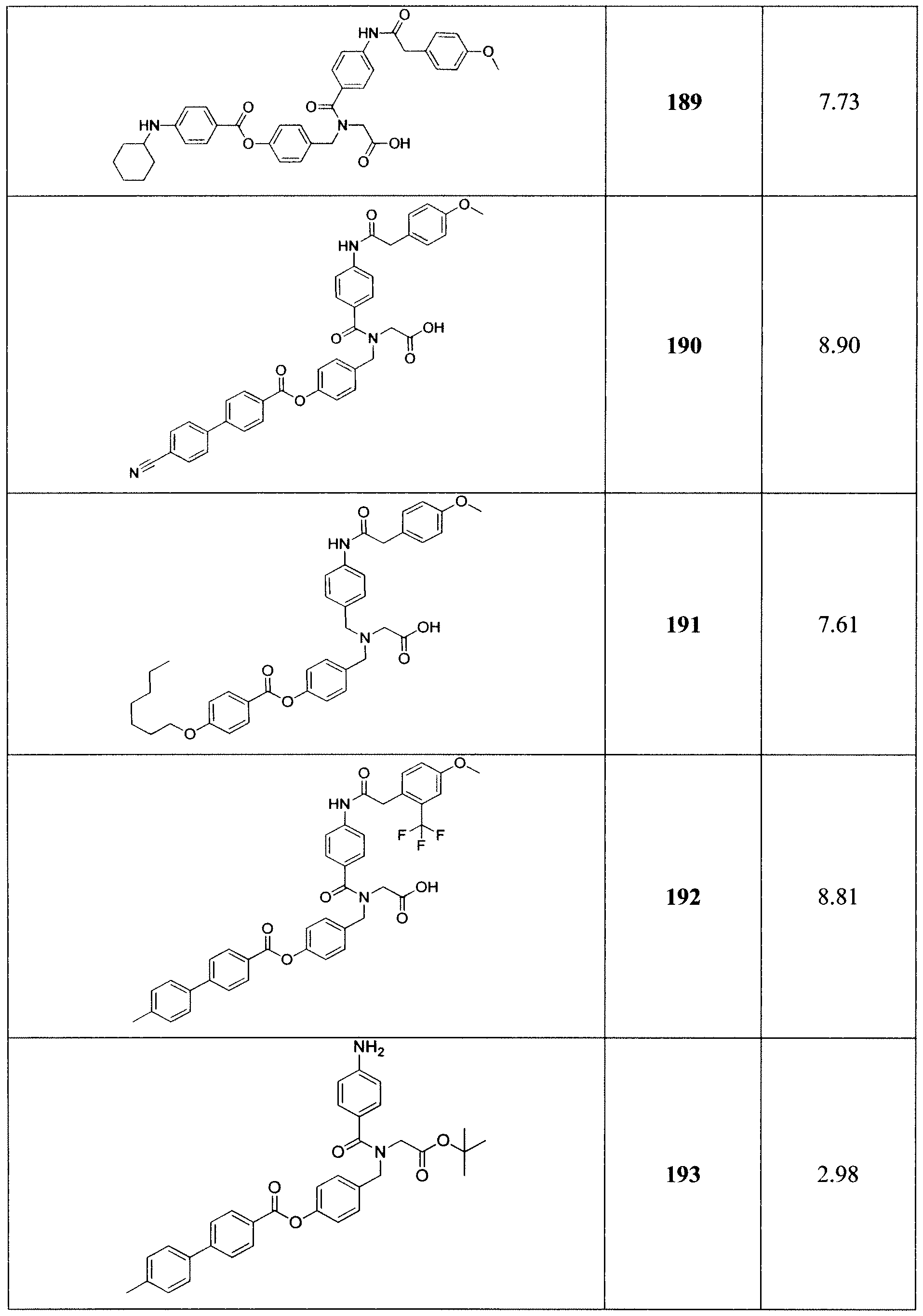 Figure imgf000196_0001