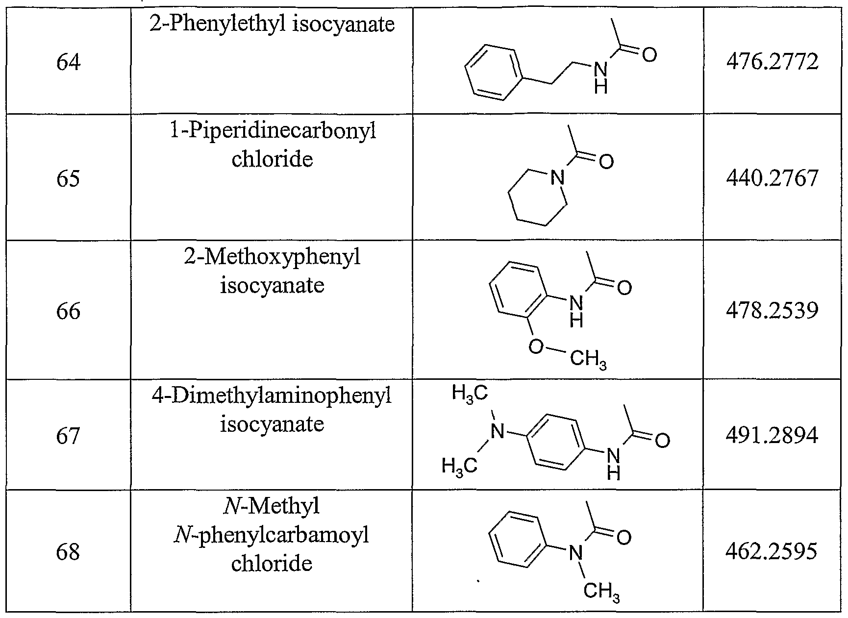 Figure imgf000127_0001
