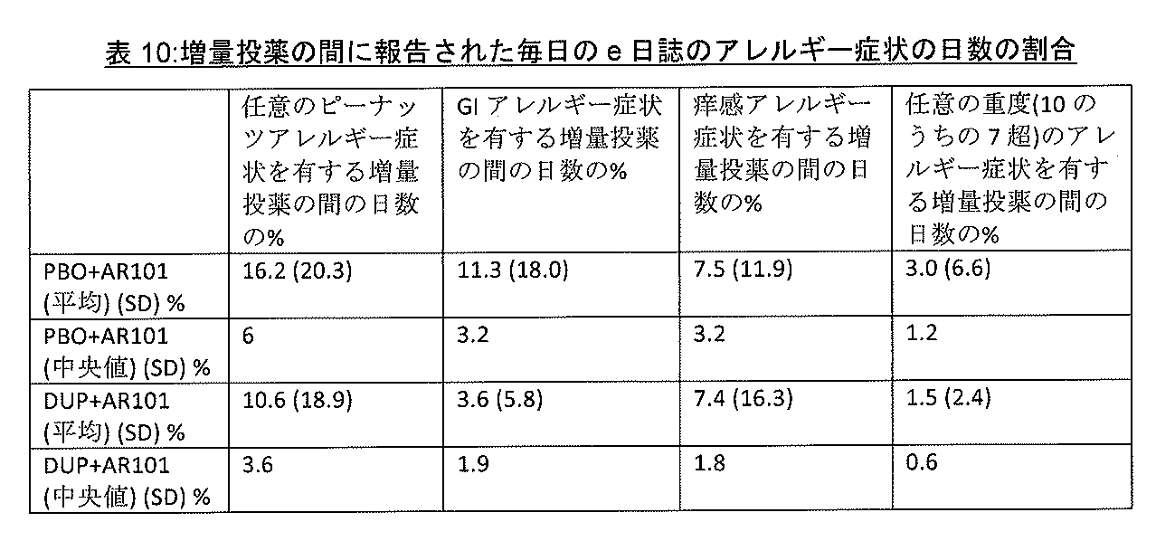 Figure 2024502471000010