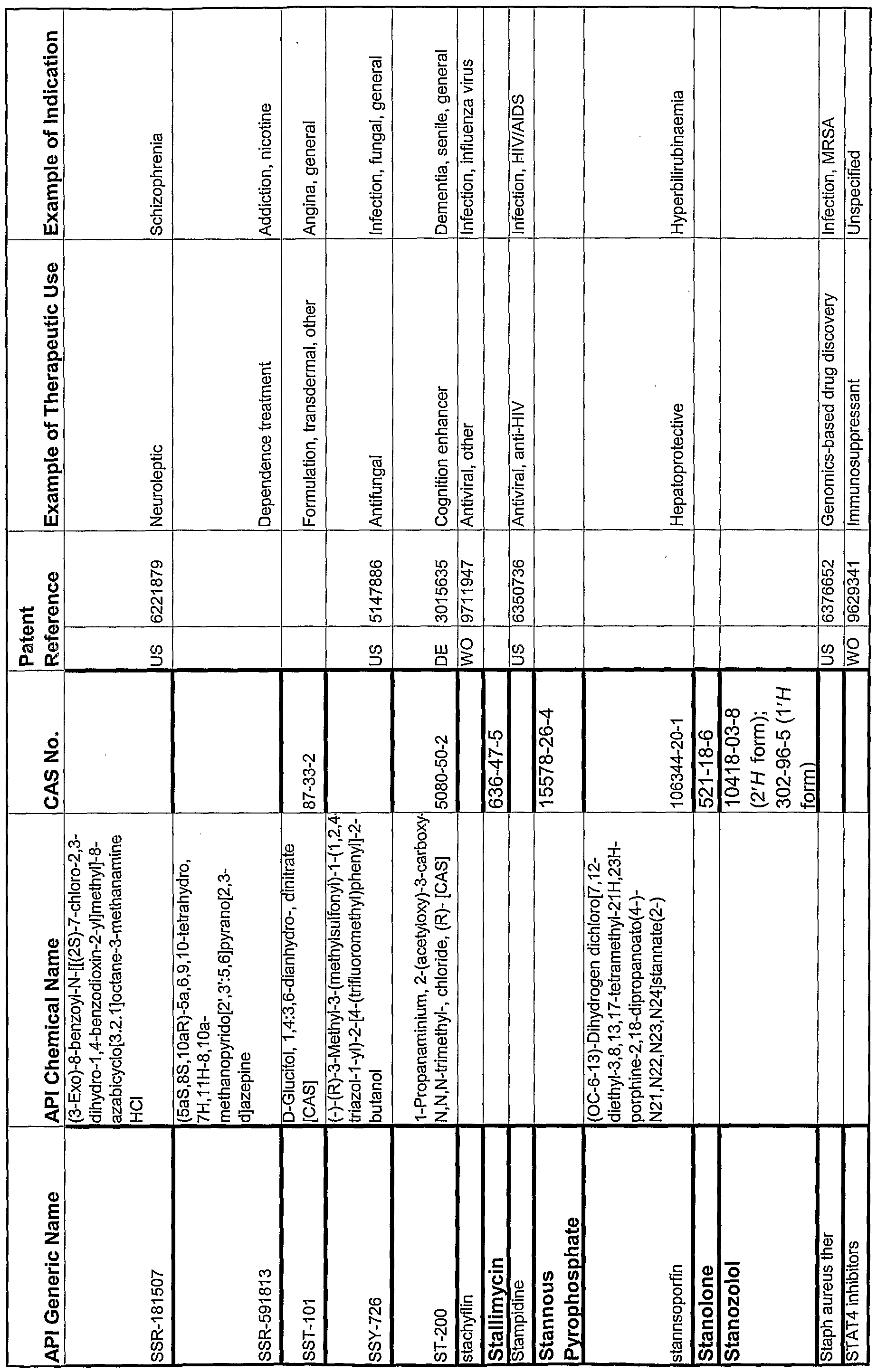 Figure imgf000398_0001