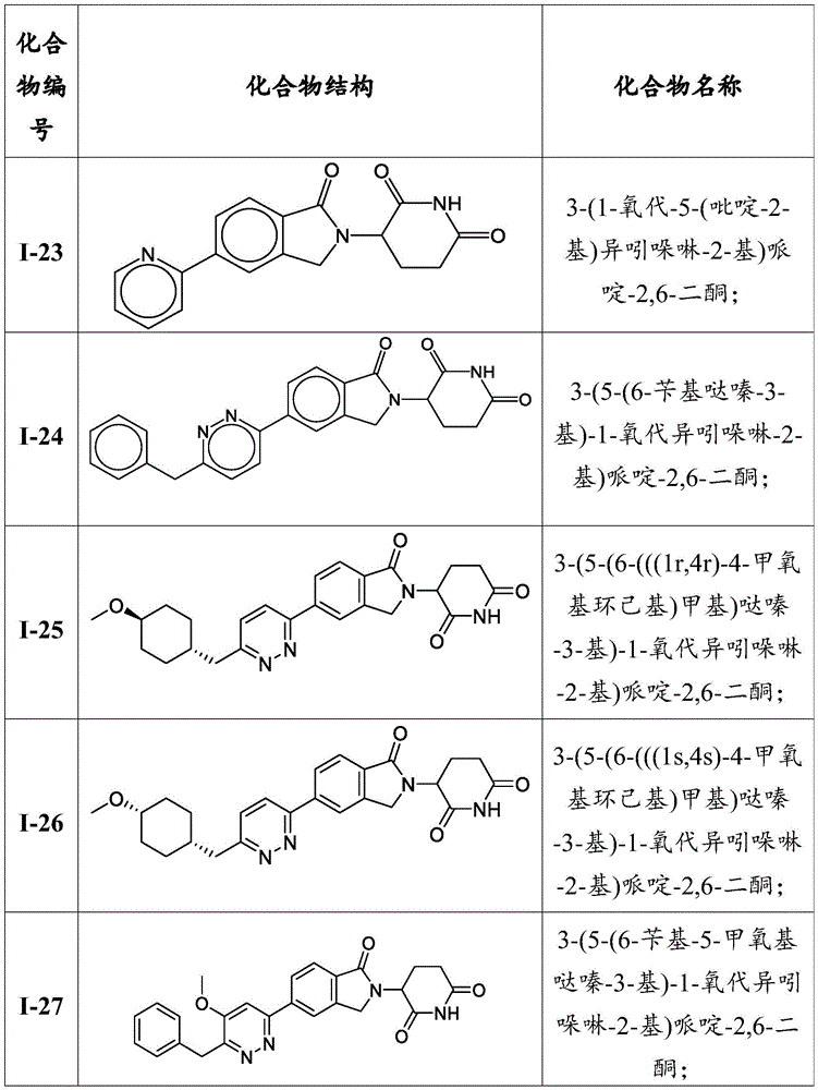 Figure BDA0004113614020001601