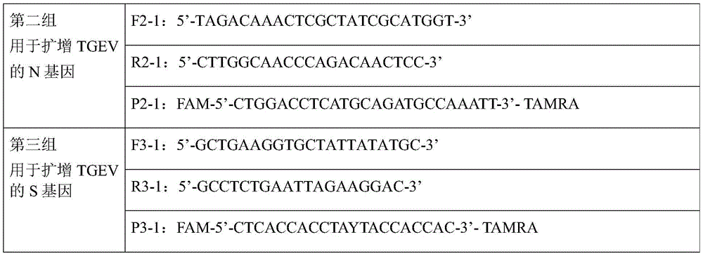 Figure BDA0001119825610000111