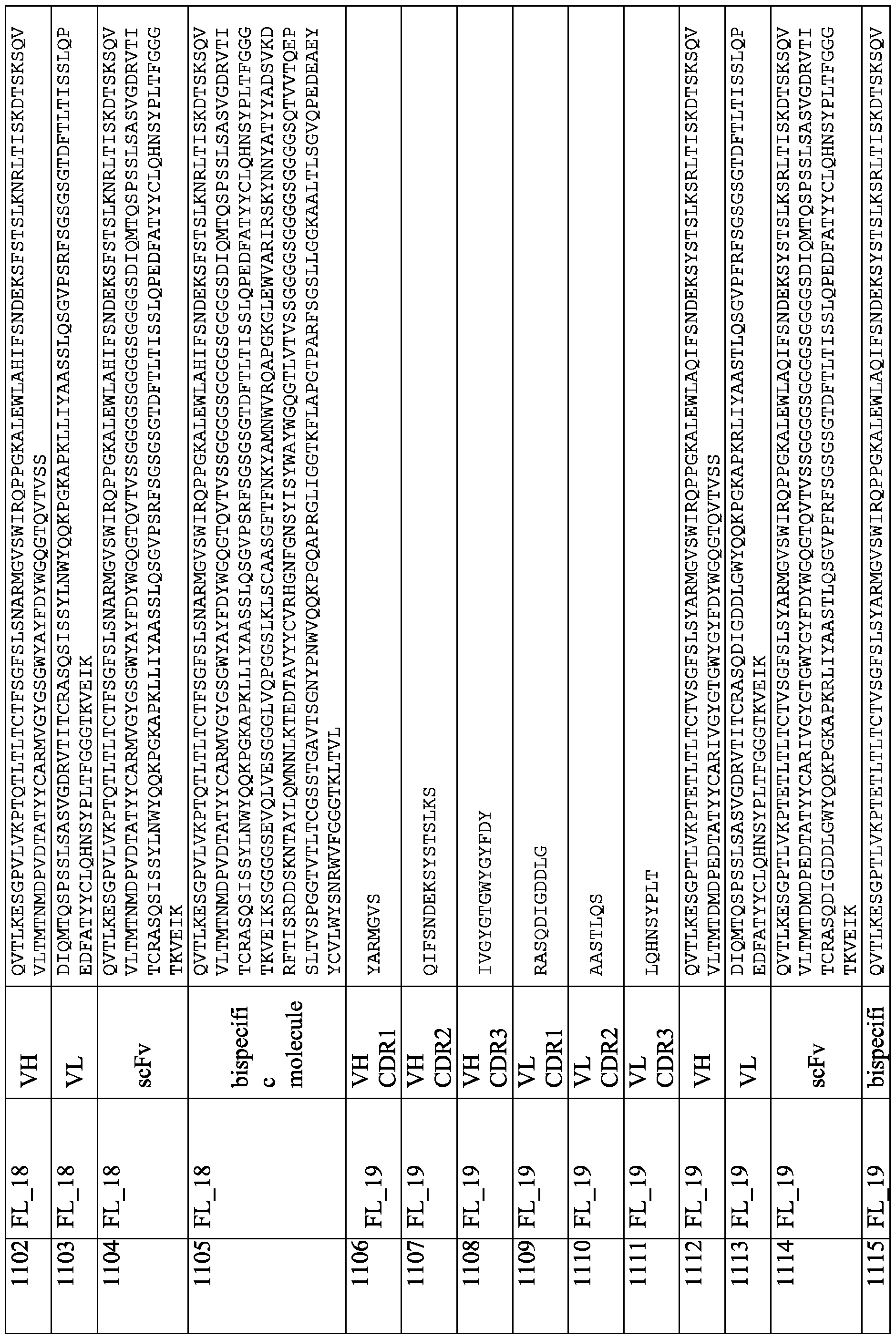 Figure imgf000307_0001